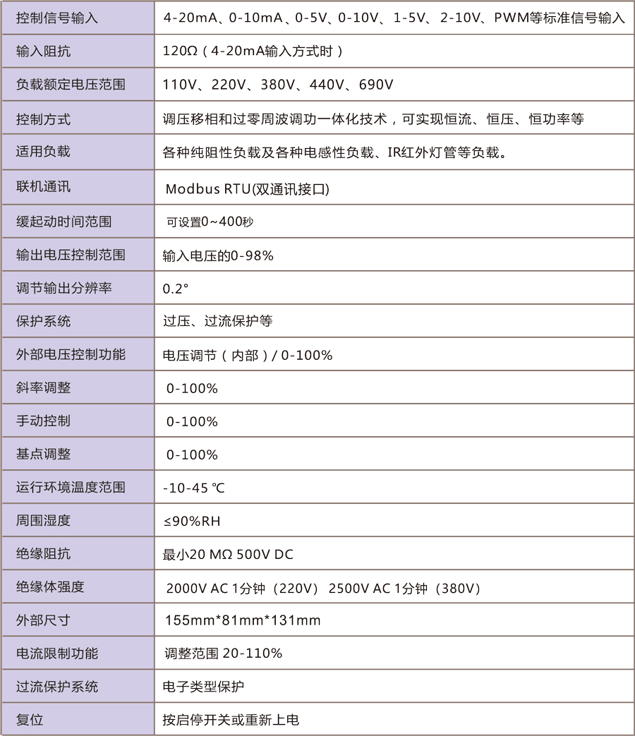 DK-MINI数字控制器211113-2.jpg