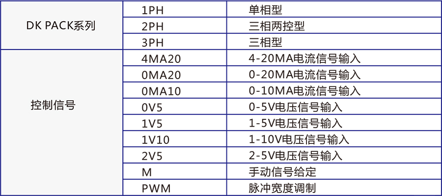 DK-PACK数字控制器42451-2-1.jpg