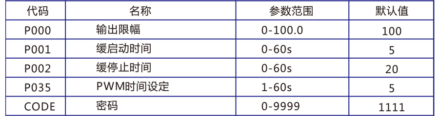 DK-PACK数字控制器42451-5.jpg