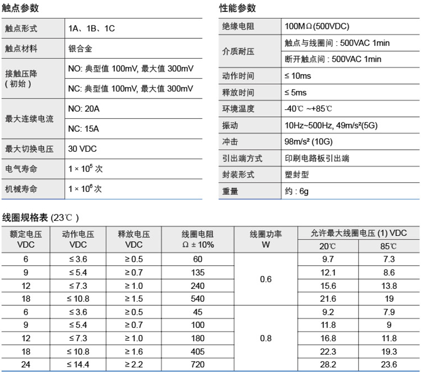 电力目录册(1)-15.jpg