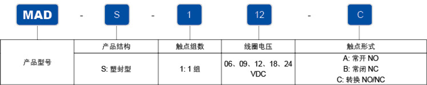 电力目录册(1)-15.jpg